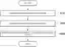 Fig. 01 - METHOD AND APPARATUS FOR ANONYMIZING PERSONAL INFORMATION