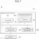 Fig. 09 - METHOD AND APPARATUS FOR ANONYMIZING PERSONAL INFORMATION