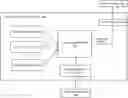 Fig. 01 - TASK-AWARE NEURAL NETWORK ARCHITECTURE SEARCH