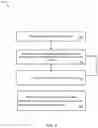 Fig. 03 - TASK-AWARE NEURAL NETWORK ARCHITECTURE SEARCH