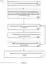 Fig. 04 - TASK-AWARE NEURAL NETWORK ARCHITECTURE SEARCH
