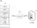 Fig. 01 - Training a neural network using stochastic whitening batch normalization