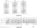 Fig. 12 - Implementation of a neural network in multicore hardware
