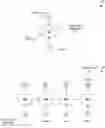 Fig. 01 - HARDWARE ACCELERATOR TEMPLATE AND DESIGN FRAMEWORK FOR IMPLEMENTING RECURRENT NEURAL NETWORKS