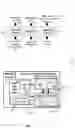Fig. 05 - HARDWARE ACCELERATOR TEMPLATE AND DESIGN FRAMEWORK FOR IMPLEMENTING RECURRENT NEURAL NETWORKS