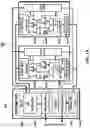 Fig. 15 - HARDWARE ACCELERATOR TEMPLATE AND DESIGN FRAMEWORK FOR IMPLEMENTING RECURRENT NEURAL NETWORKS