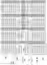 Fig. 26 - HARDWARE ACCELERATOR TEMPLATE AND DESIGN FRAMEWORK FOR IMPLEMENTING RECURRENT NEURAL NETWORKS