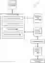 Fig. 01 - Determining Cereal Grain Crop Yield Based On Cereal Grain Trait Value(s)