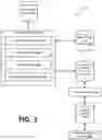 Fig. 02 - Determining Cereal Grain Crop Yield Based On Cereal Grain Trait Value(s)