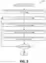Fig. 04 - Determining Cereal Grain Crop Yield Based On Cereal Grain Trait Value(s)