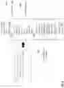 Fig. 10 - CHIPS SUPPORTING CONSTANT TIME PROGRAM CONTROL OF NESTED LOOPS