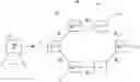 Fig. 01 - Tensor ring decomposition for neural networks