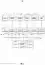 Fig. 08 - Tensor ring decomposition for neural networks