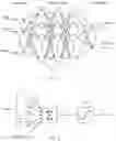 Fig. 02 - PROVIDING NEURAL NETWORKS