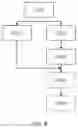 Fig. 06 - PROVIDING NEURAL NETWORKS