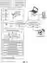 Fig. 05 - Optimization of artificial neural network (ANN) classification model and training data for appropriate model behavior