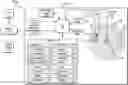 Fig. 01 - Embedded Multi-Attribute Machine Learning For Storage Devices