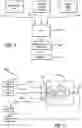 Fig. 05 - Embedded Multi-Attribute Machine Learning For Storage Devices
