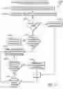Fig. 11 - Embedded Multi-Attribute Machine Learning For Storage Devices