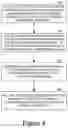 Fig. 05 - IDENTIFYING NEURAL NETWORKS THAT GENERATE DISENTANGLED REPRESENTATIONS