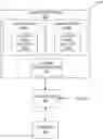 Fig. 01 - ANOMOLOUS SYSTEM STATE ANALYTICS