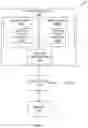 Fig. 02 - ANOMOLOUS SYSTEM STATE ANALYTICS
