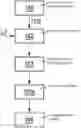 Fig. 01 - METHOD AND APPARATUS FOR A NEURAL NETWORK