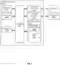 Fig. 03 - DRIVING STOCHASTIC AGENTS TO ENGAGE IN TARGETED ACTIONS WITH TIME-SERIES MACHINE LEARNING MODELS UPDATED WITH ACTIVE LEARNING