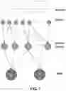 Fig. 13 - METHOD AND SYSTEM FOR COGNITIVE INFORMATION PROCESSING USING REPRESENTATION LEARNING AND DECISION LEARNING ON DATA