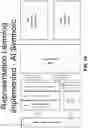 Fig. 20 - METHOD AND SYSTEM FOR COGNITIVE INFORMATION PROCESSING USING REPRESENTATION LEARNING AND DECISION LEARNING ON DATA