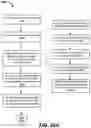 Fig. 32 - METHOD AND SYSTEM FOR COGNITIVE INFORMATION PROCESSING USING REPRESENTATION LEARNING AND DECISION LEARNING ON DATA