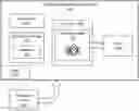 Fig. 01 - ADVERSARIAL SAMPLE PROTECTION FOR MACHINE LEARNING