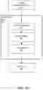 Fig. 11 - ADVERSARIAL SAMPLE PROTECTION FOR MACHINE LEARNING