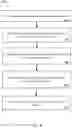 Fig. 05 - TRAINING GIANT NEURAL NETWORKS USING PIPELINE PARALLELISM