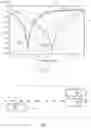Fig. 04 - Vehicle detection of missing body parts
