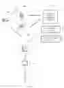 Fig. 09 - MULTI-TASK LEARNING VIA GRADIENT SPLIT FOR RICH HUMAN ANALYSIS