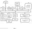 Fig. 10 - MULTI-TASK LEARNING VIA GRADIENT SPLIT FOR RICH HUMAN ANALYSIS