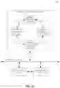 Fig. 03 - DISTRIBUTED CONVOLUTION FOR NEURAL NETWORKS