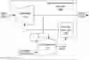 Fig. 01 - Progressive modification of generative adversarial neural networks