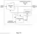 Fig. 02 - Progressive modification of generative adversarial neural networks