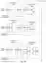 Fig. 03 - Progressive modification of generative adversarial neural networks