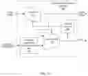 Fig. 05 - Progressive modification of generative adversarial neural networks