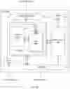 Fig. 10 - Progressive modification of generative adversarial neural networks