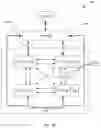 Fig. 13 - Progressive modification of generative adversarial neural networks