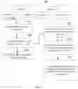 Fig. 05 - Establishment of general-purpose artificial intelligence system