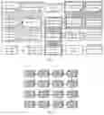 Fig. 02 - BlockNet security organization storage mapping method for spatial data