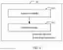 Fig. 05 - NETWORK OPERATOR PROCESSING METHOD, APPARATUS, ELECTRONIC DEVICE AND STORAGE MEDIUM