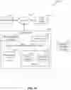 Fig. 21 - System and/or method for an autonomous linked managed semantic model based knowledge graph generation framework