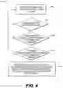 Fig. 05 - EXTENSIBLE OBJECT MODEL AND GRAPHICAL USER INTERFACE ENABLING MODELING