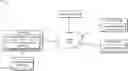 Fig. 01 - FORECASTING AND LEARNING ACCURATE AND EFFICIENT TARGET POLICY PARAMETERS FOR DYNAMIC PROCESSES IN NON-STATIONARY ENVIRONMENTS